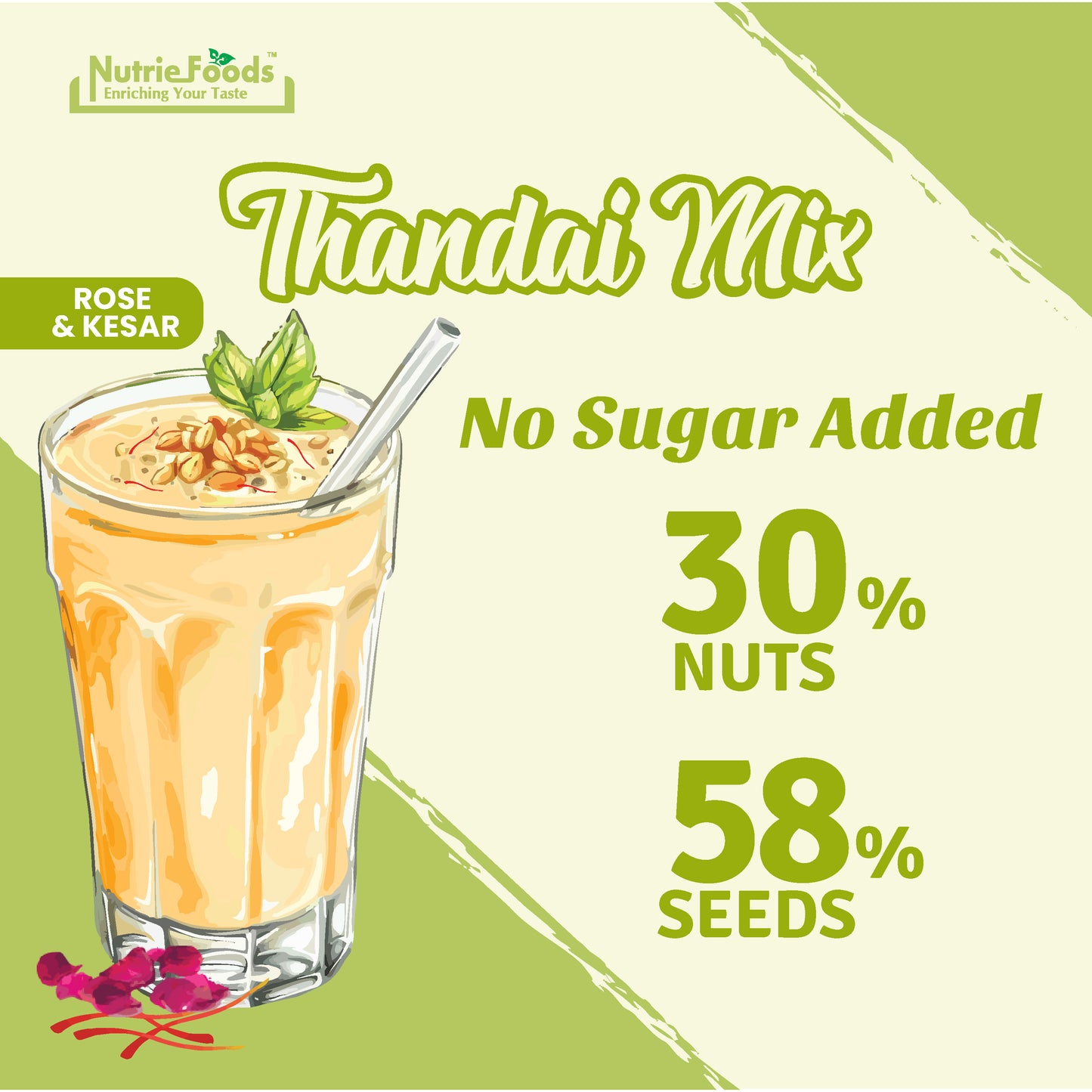 Thandai Mix- No Added Sugar | Instant Thandai Powder | With Goodness of Nuts and Seeds 200gm